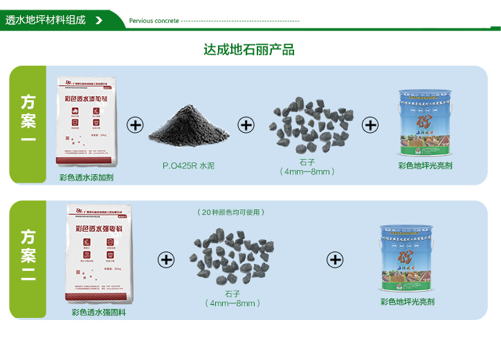 透水混凝土添加劑，透水增強劑