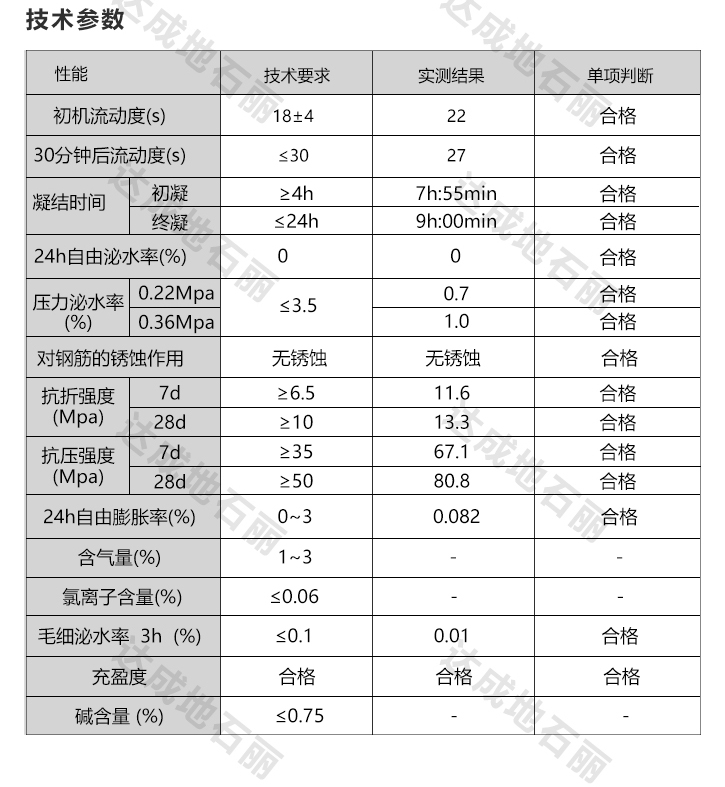 達(dá)成地石麗性能預(yù)應(yīng)力管道壓漿料性能參數(shù)