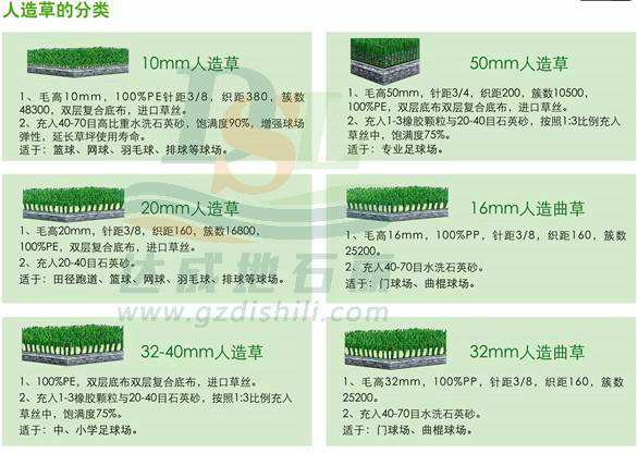 人造草皮的常規(guī)尺寸